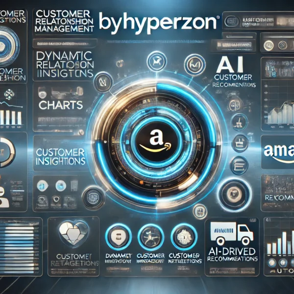 Amazon customer relationship management byhyperzon system visualized